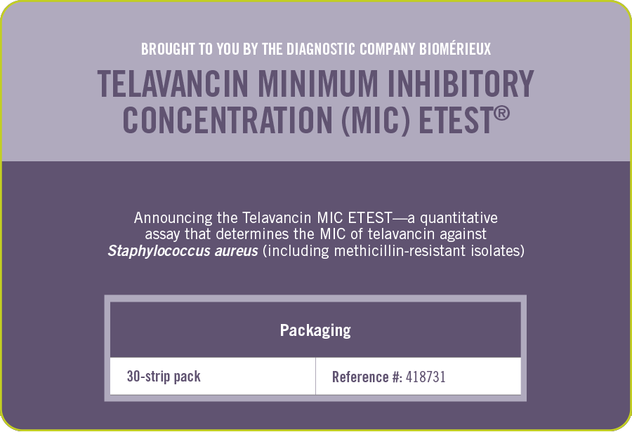 Telavancin minimum Inhibitory Concentration (MIC) Etest